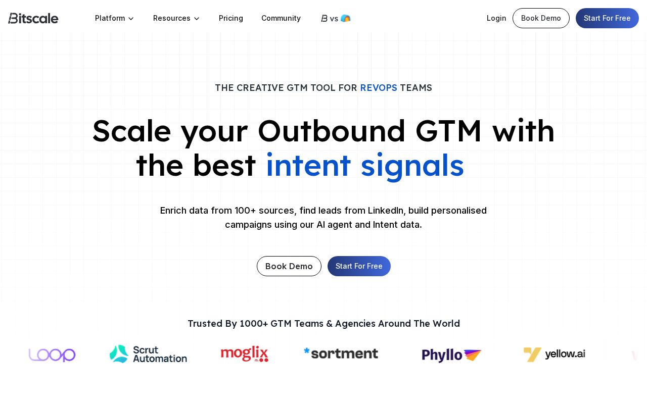 Bitscale screenshot