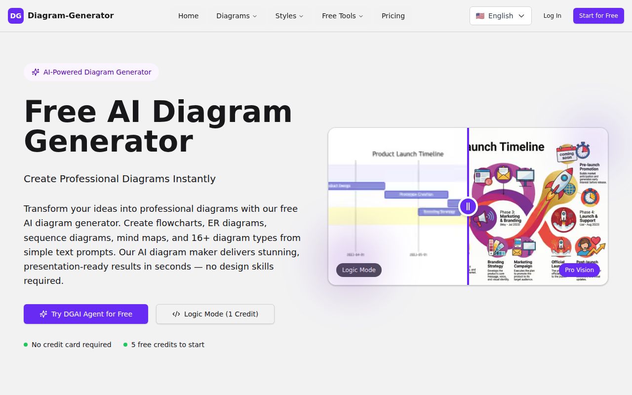 DG Diagram-Generator screenshot