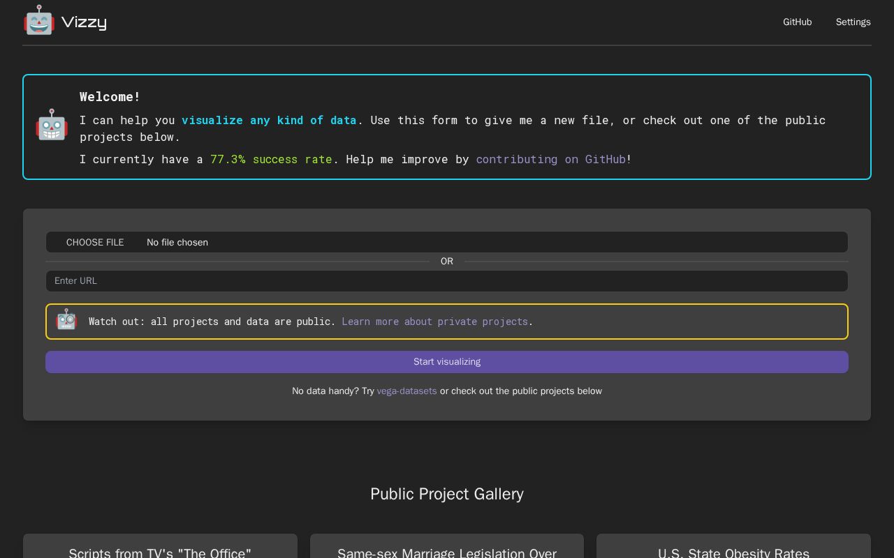Vizzy screenshot